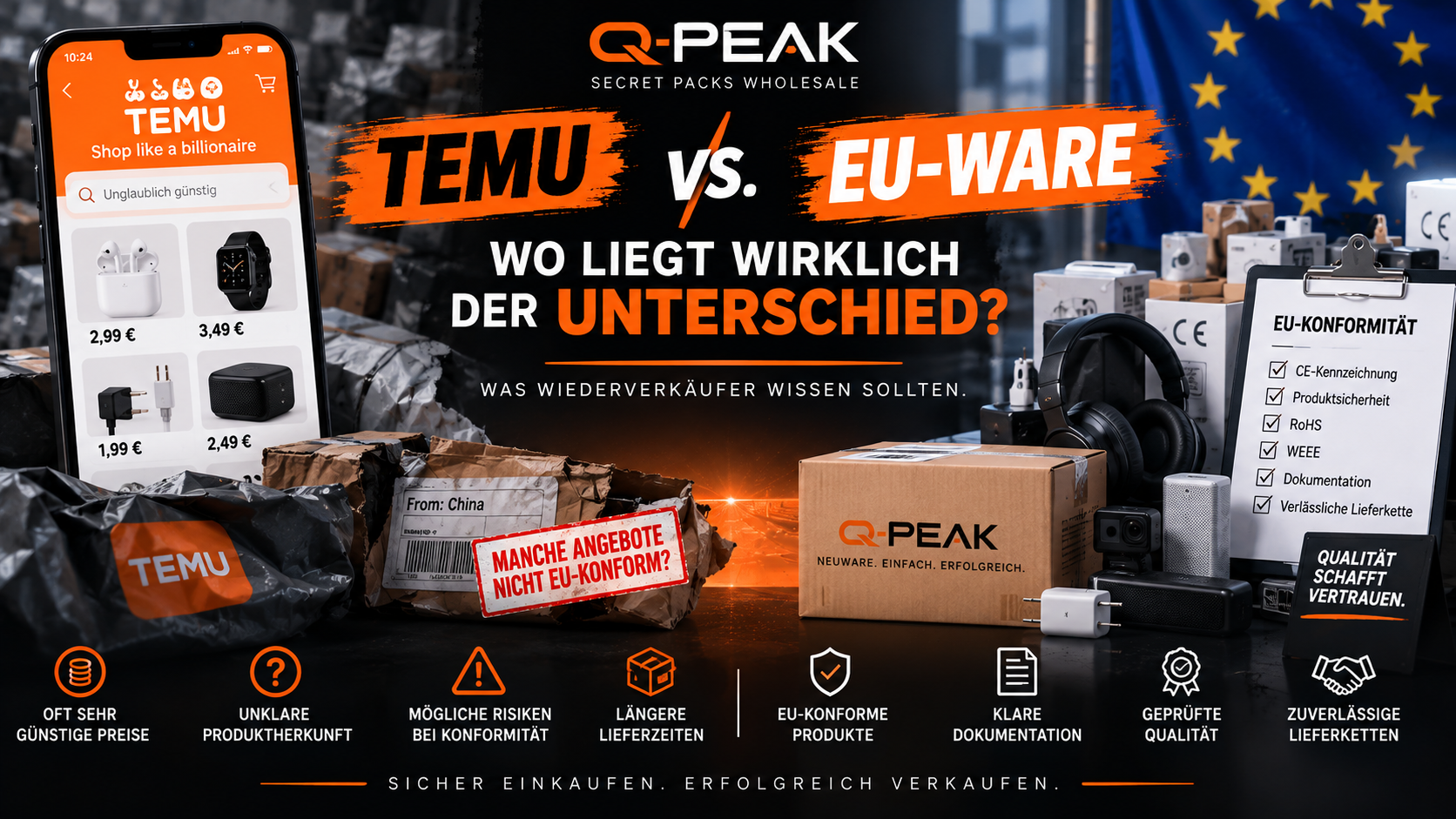 Temu vs. EU-konforme Ware: Was Händler wirklich wissen müssen